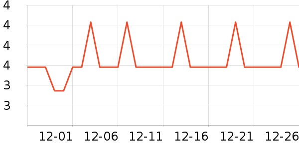 �Ź�������ʷ�۸�