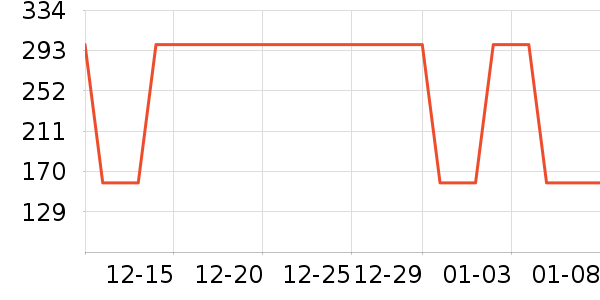 �Ź�������ʷ�۸�