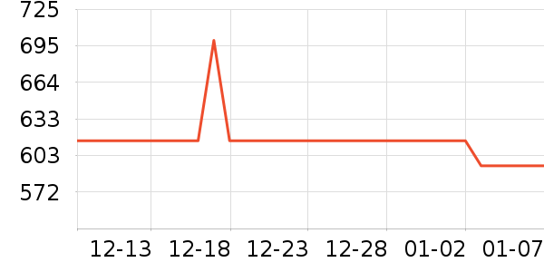 ���������˶�Ь��ʷ�۸�