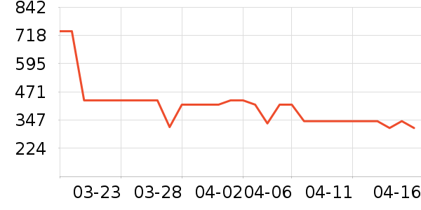 ϰ�� XIJIU�׾���ʷ�۸�