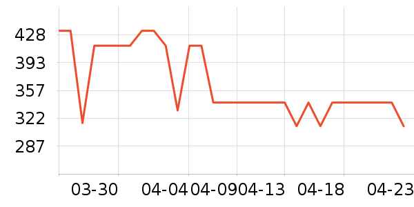 ϰ�� XIJIU�׾���ʷ�۸�