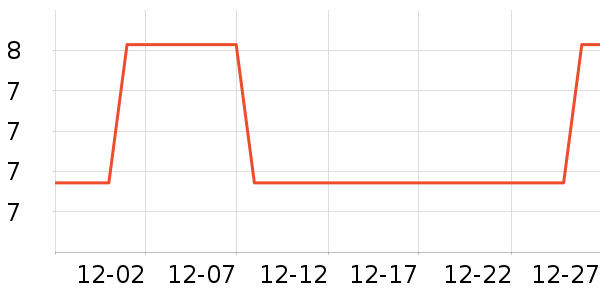 ����������ʷ�۸�