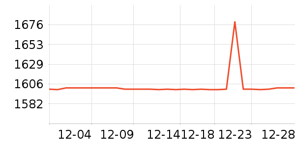 AOSEED��ӡ����ʷ�۸�