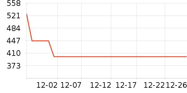 ���ĵ��¯��ʷ�۸�