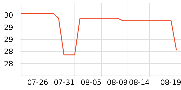 �־ӱ�̨����ʷ�۸�