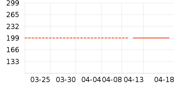 �˶�Ь��ʷ�۸�