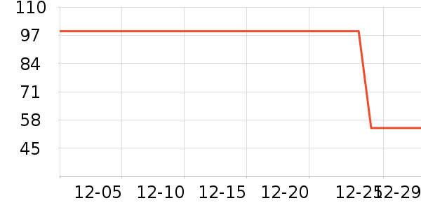 ���/������ʷ�۸�