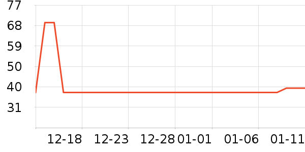 ǢǢ���/������ʷ�۸�