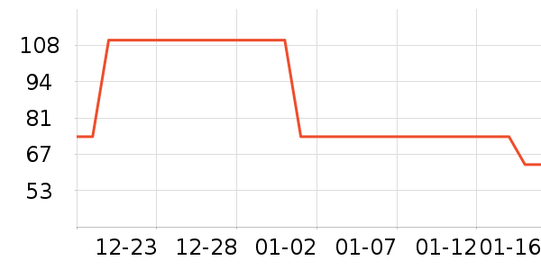 �и�װ��ʷ�۸�