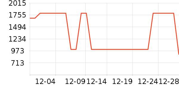 ����ɳ����ʷ�۸�