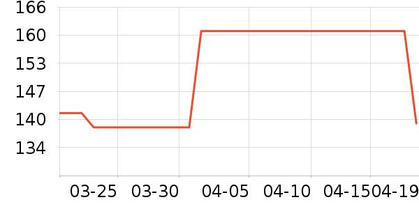 �����˶�Ь��ʷ�۸�