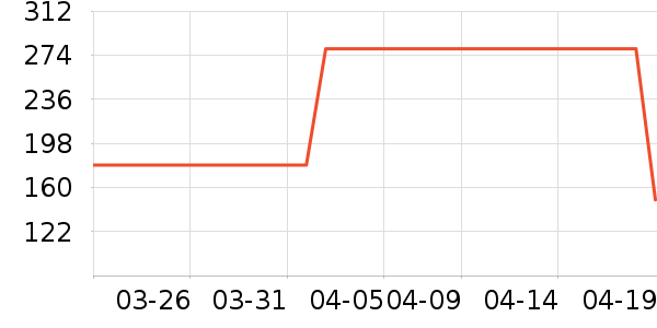 ��ʿ����Ь��ʷ�۸�