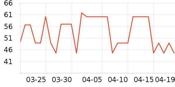 ������ʪ����ʷ�۸�