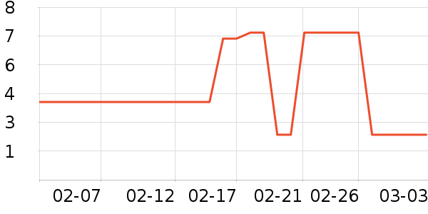 ��๤����ʷ�۸�