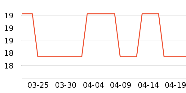 ζ�´����������ʷ�۸�