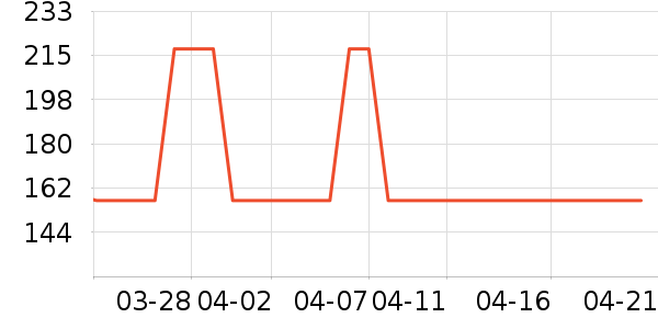 �˶�Ь��ʷ�۸�