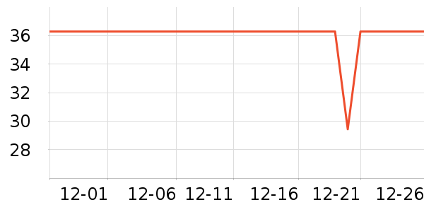 ������������ʷ�۸�