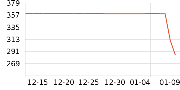 Pansy��ʿѩ��ѥ��ʷ�۸�