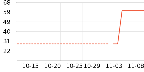 Ӥͯ����/������ʷ�۸�