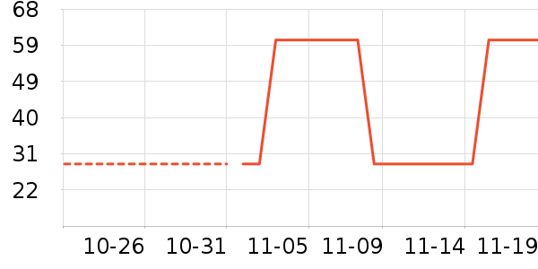 Ӥͯ����/������ʷ�۸�