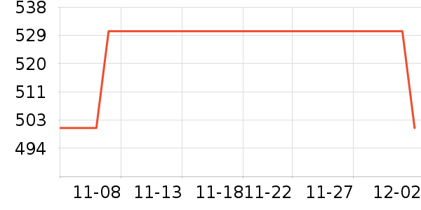 ��Ʒ�����ʷ�۸�