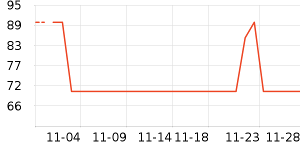 ��ʿ����԰�ȼ���Ӿ����ʷ�۸�