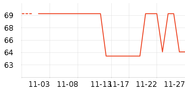 �ϱ��ɻ���ʷ�۸�