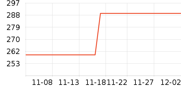 ��Ʒ�����ʷ�۸�