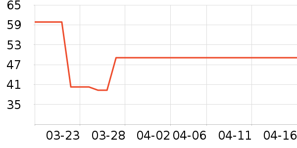 ��ϣ����������ʷ�۸�