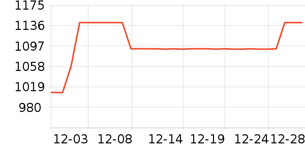 ܰ����������ʷ�۸�