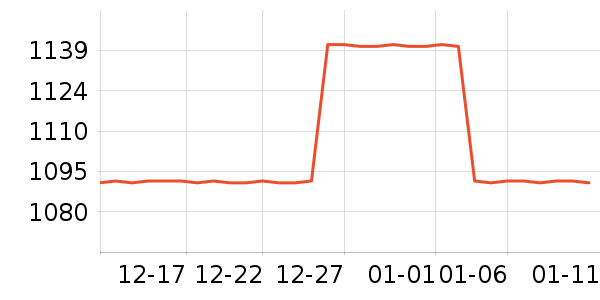 ܰ����������ʷ�۸�