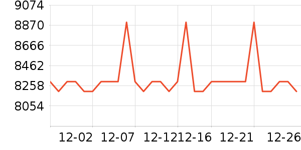 Ľ˼������ʷ�۸�