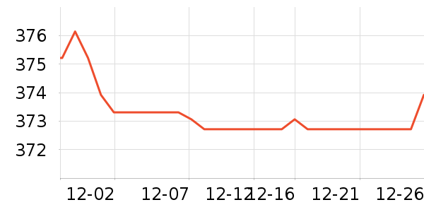 �����ͷ��ʷ�۸�