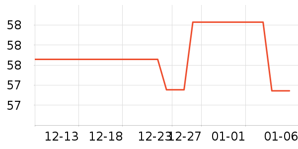 �鰮�����ʷ�۸�