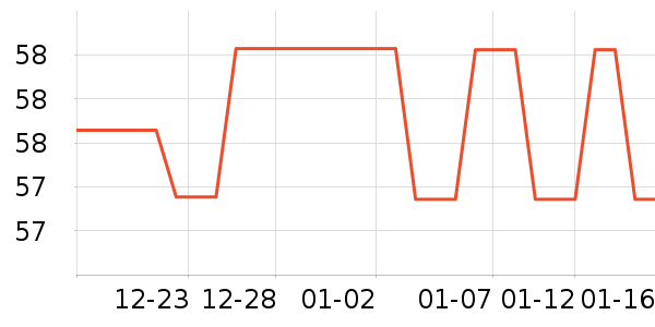 �鰮�����ʷ�۸�