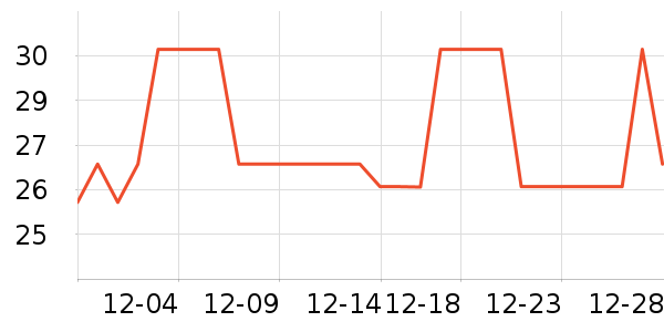 ����С�˰�ӹ��߲���ʷ�۸�