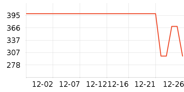 �޼������ʷ�۸�