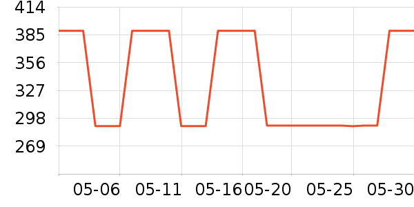 �������廤����װ��ʷ�۸�
