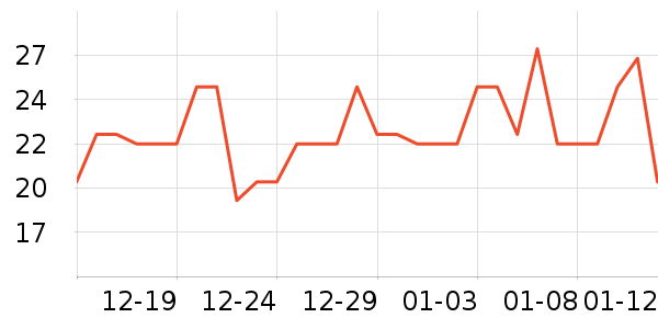 �����ط�����ʳ��ʷ�۸�