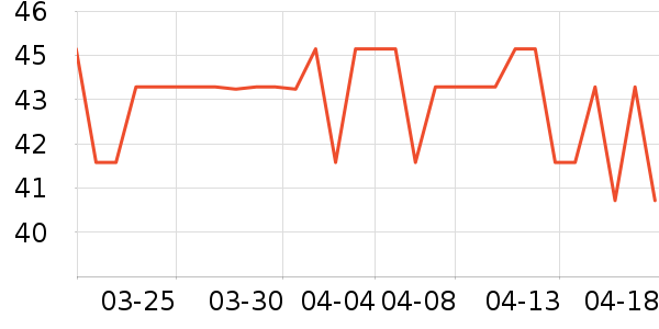 ����������ʷ�۸�