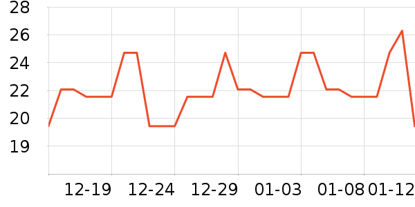 �����ط�����ʳ��ʷ�۸�