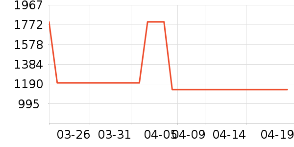 ���ֱ�Ӥ���̷���ʷ�۸�