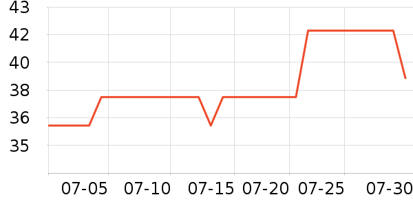 ����Ӥ��ʪ����ʷ�۸�