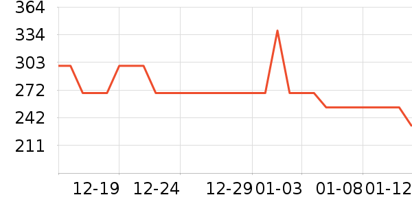 �έ���ղ����ʷ�۸�