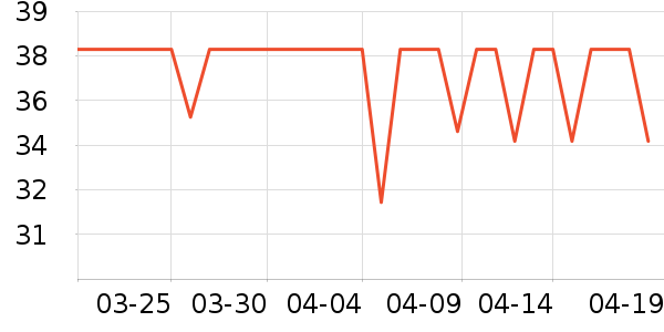 ���������/ϴ������ʷ�۸�