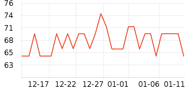 Ӣ���׶�ͯ���¿���ʷ�۸�