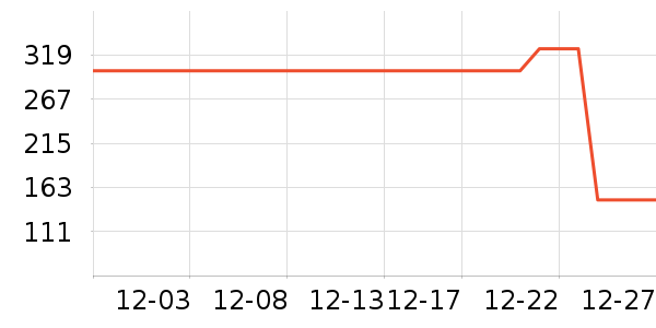 A.H.C���廤����װ��ʷ�۸�