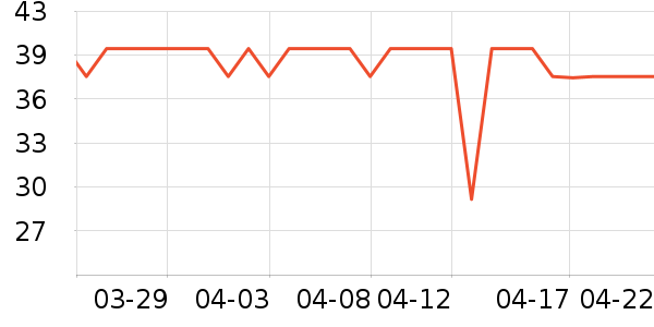 ��������ˮ��ʷ�۸�