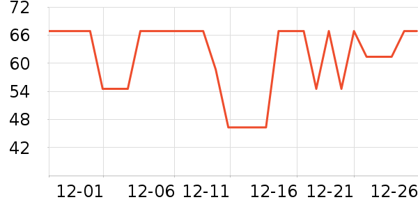 ����������ϵͳ�����ʷ�۸�