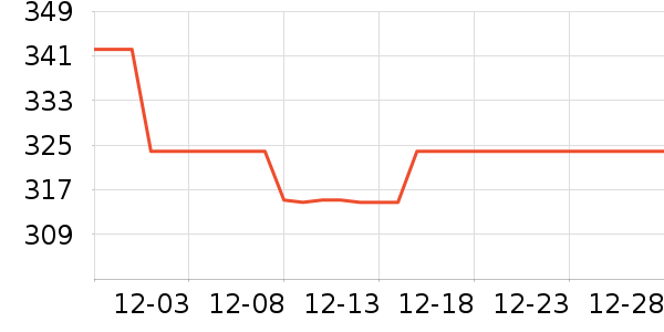 ������ʪ��ʷ�۸�